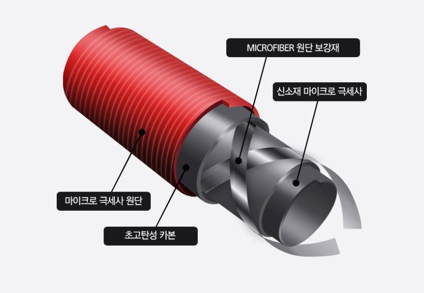MTF 들어뽕 변강쇠 초원투 바다 원투 서프대 초원투대 30-420 450 530